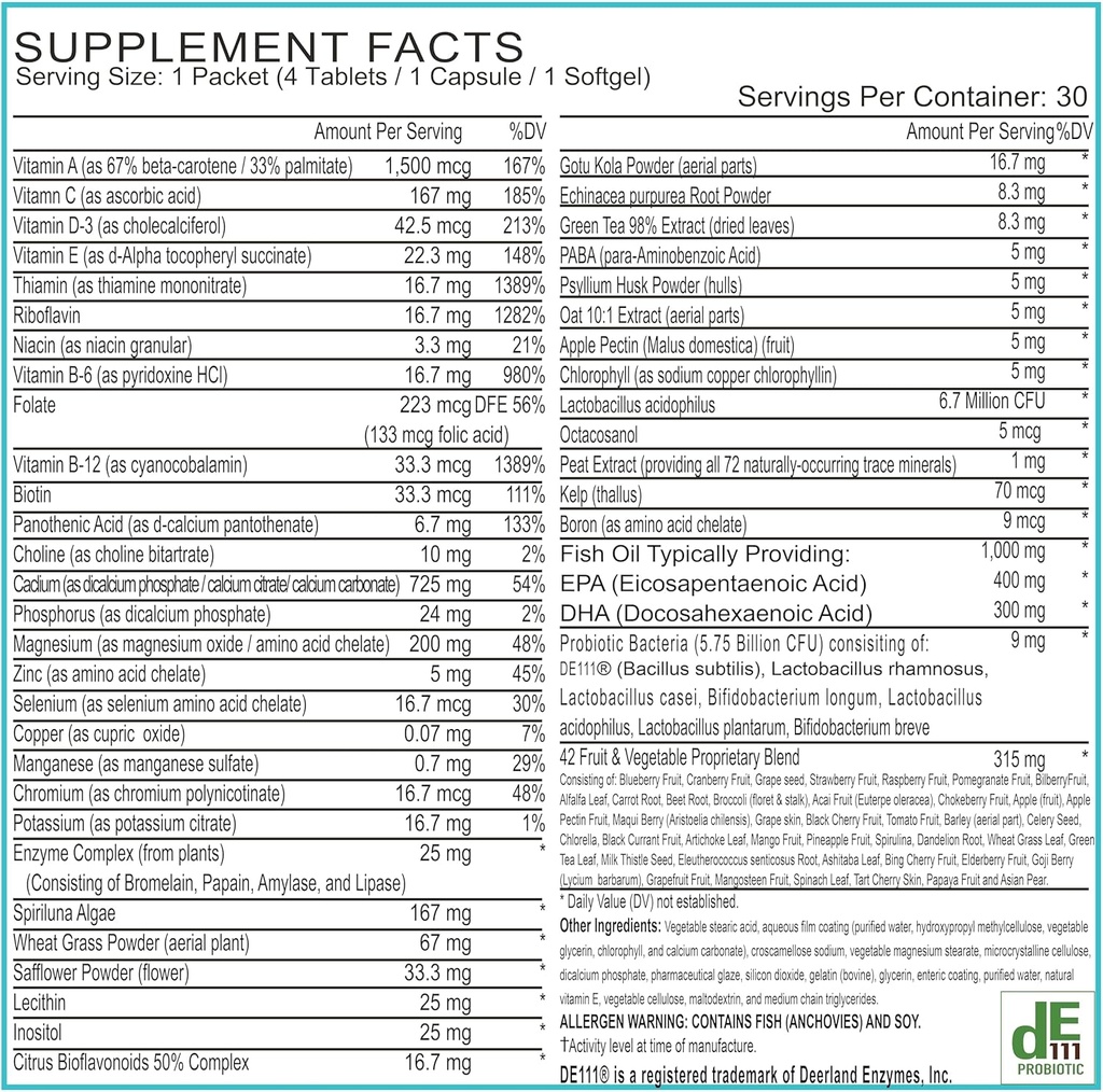womens-daily-multivitamin-packs-with-ess-5.jpg