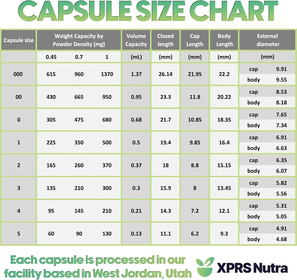 xprs-nutra-size-4-empty-capsules-for-cat-6.jpg