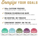 deckiez-energy-pouches-5-cans-100-servin-4.jpg