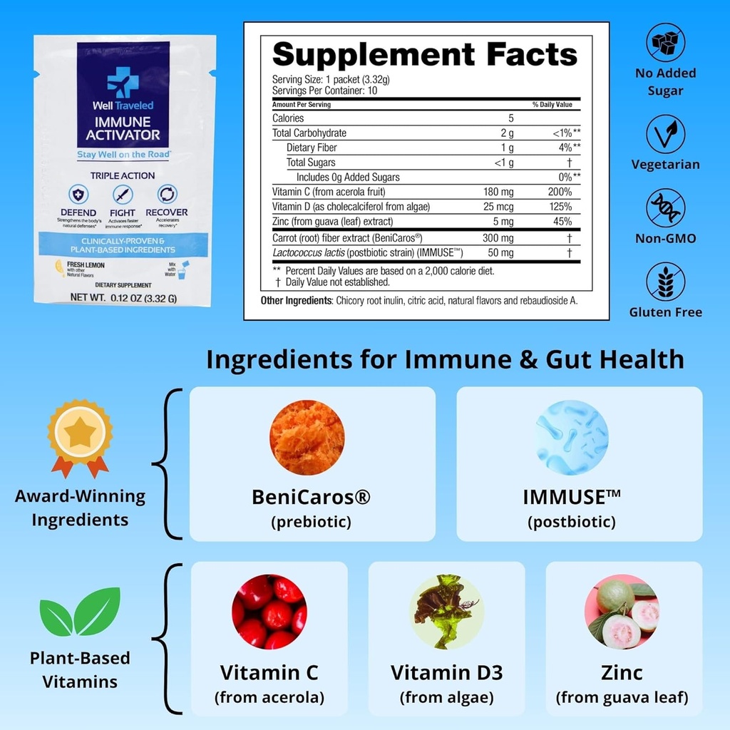 well-traveled-immune-activator-natural-d-3.jpg