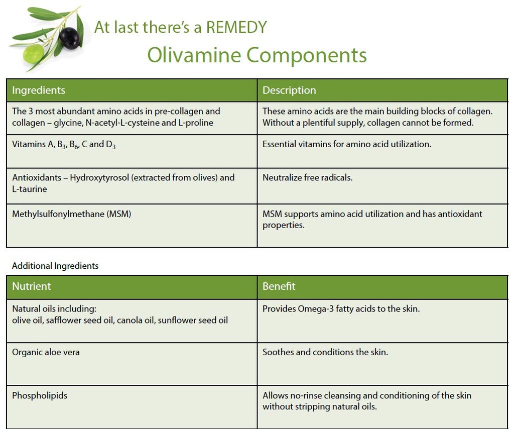 medline-medline-remedy-skin-repair-cream-5.jpg