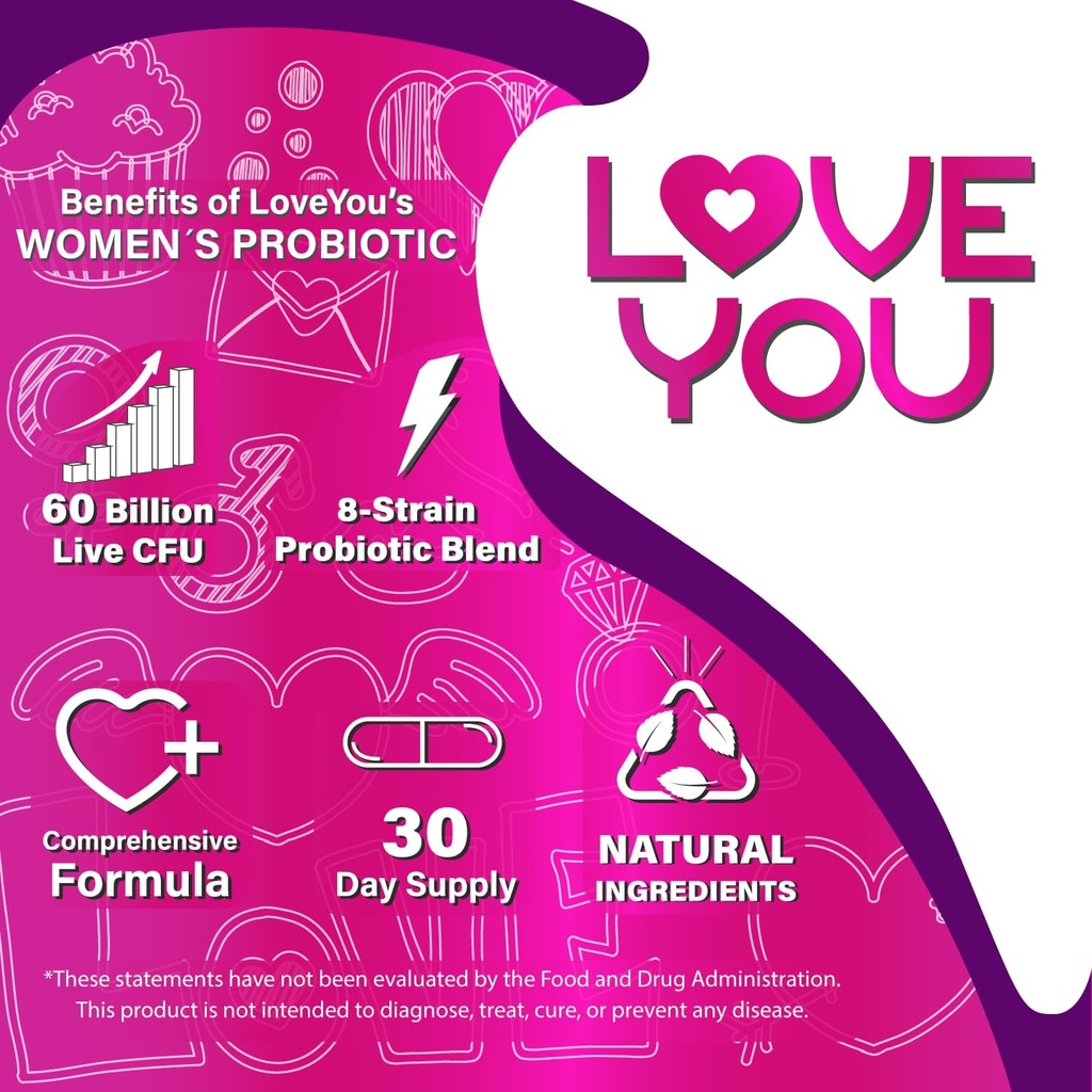 love-you-womens-probiotic-ph-balance-ut--6.jpg