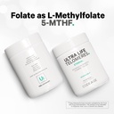 codeage-ultra-life-telomeres-supplement--3.jpg