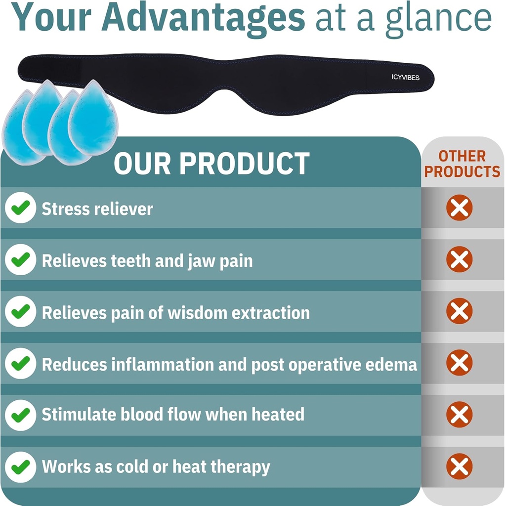 premium-4-gel-packs-chin-strap-flexible--6.jpg