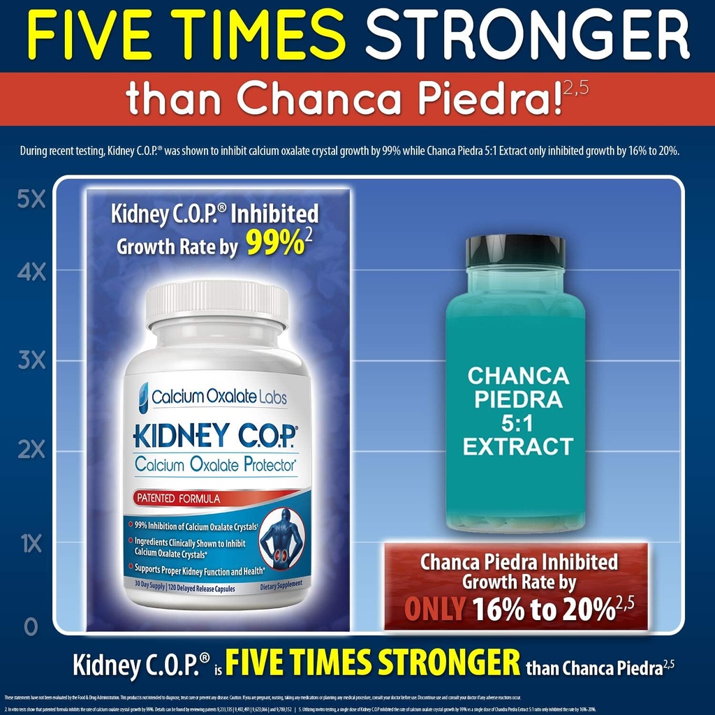 kidney-cop-calcium-oxalate-protector-120-4.jpg