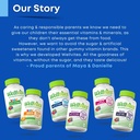 wellvites-sugar-free-multivitamin-gummie-6.jpg
