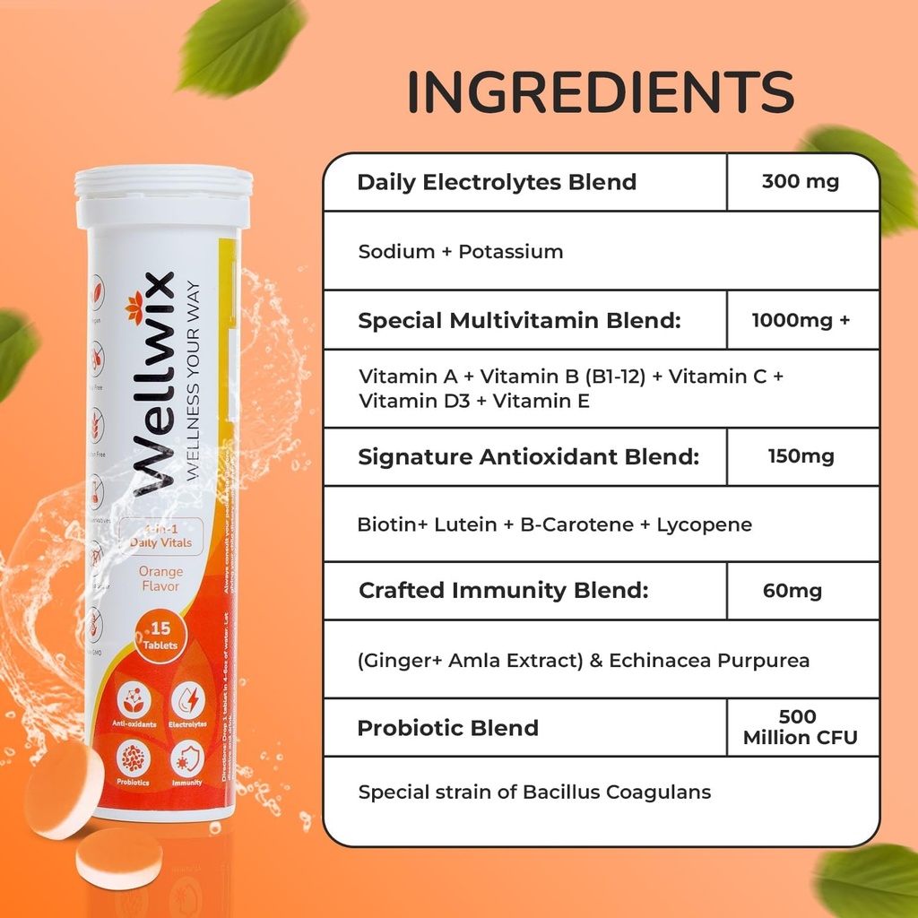 4-in-1-daily-vitals-for-wellness---elect-6.jpg