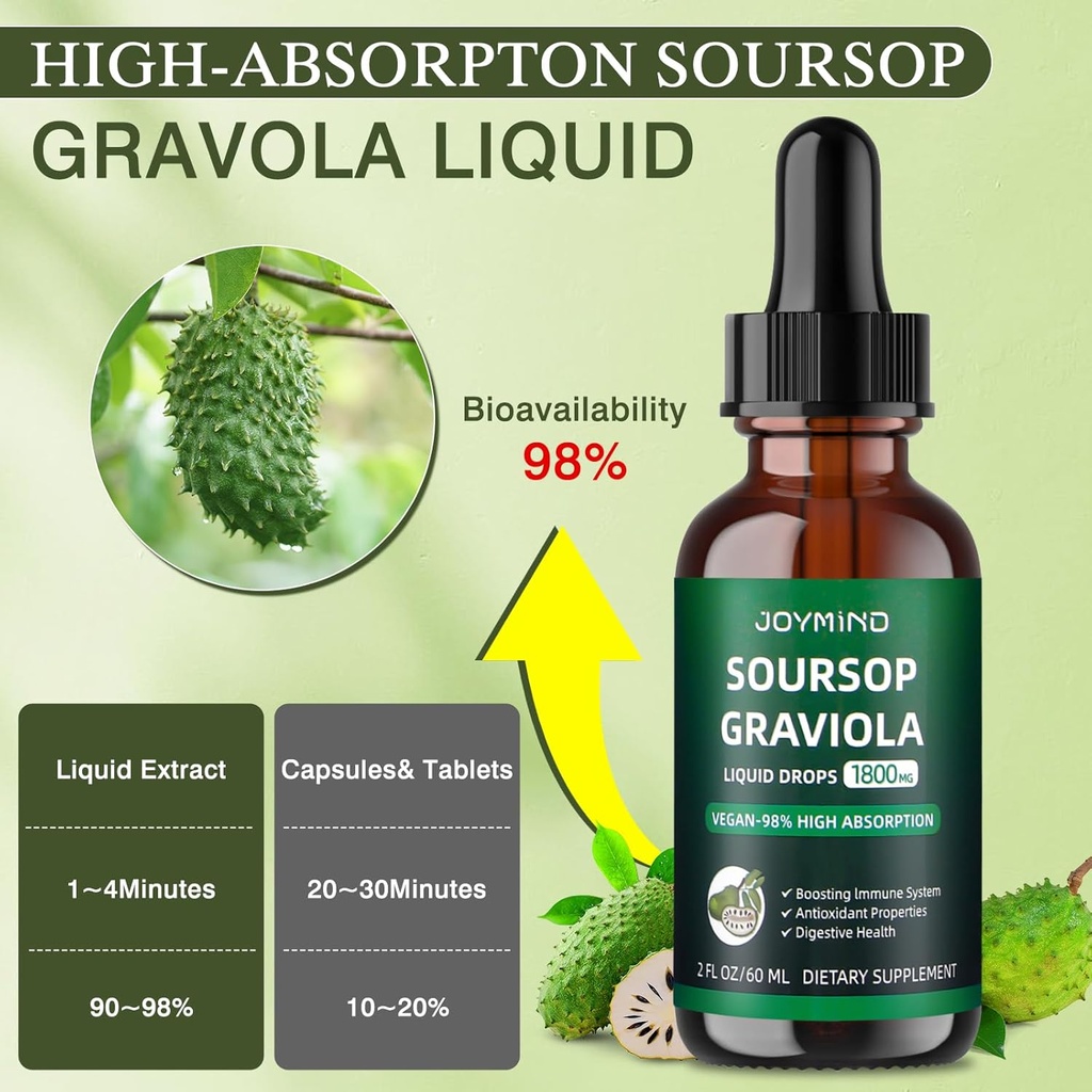 graviola-soursop-leaf-extract-liquid---s-4.jpg