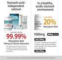 nanowell-sean-lees-ibone-cal-mag---bone--4.jpg
