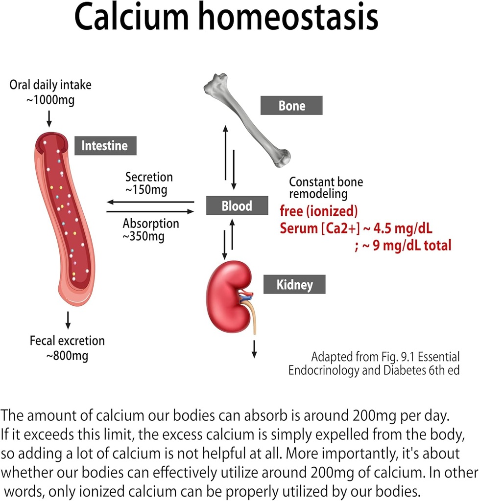 nanowell-sean-lees-ibone-cal-mag---bone--5.jpg
