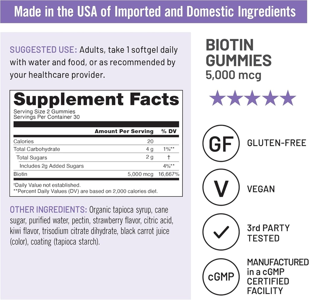 naturewise-biotin-gummies---supports-hea-4.jpg
