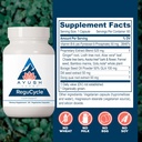ayush-herbs-regu-cycle---hormone-balance-3.jpg