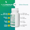 purepremium-l-lysine-500-mg-supplement---4.jpg