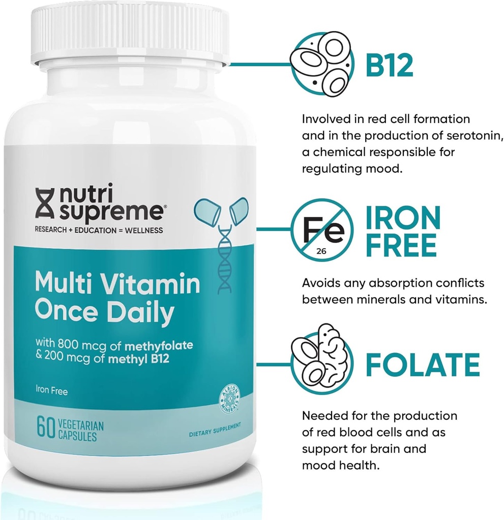 nutri-supreme-multivitamin-for-men-and-w-4.jpg
