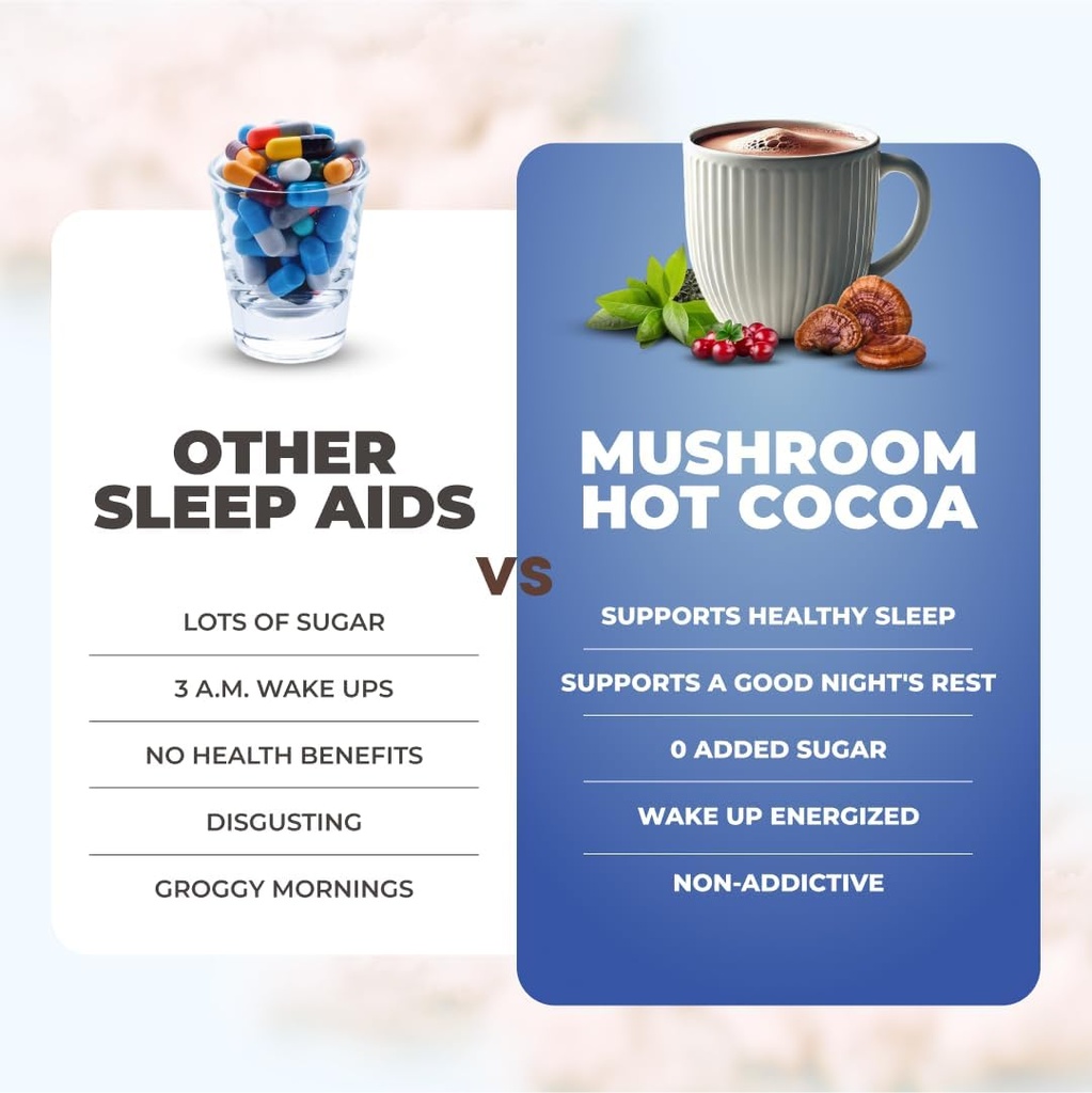 ryze-superfoods-mushroom-hot-cocoa-melat-4.jpg
