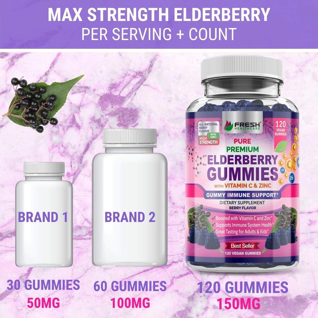 fresh-healthcare-elderberry-gummies-with-2.jpg
