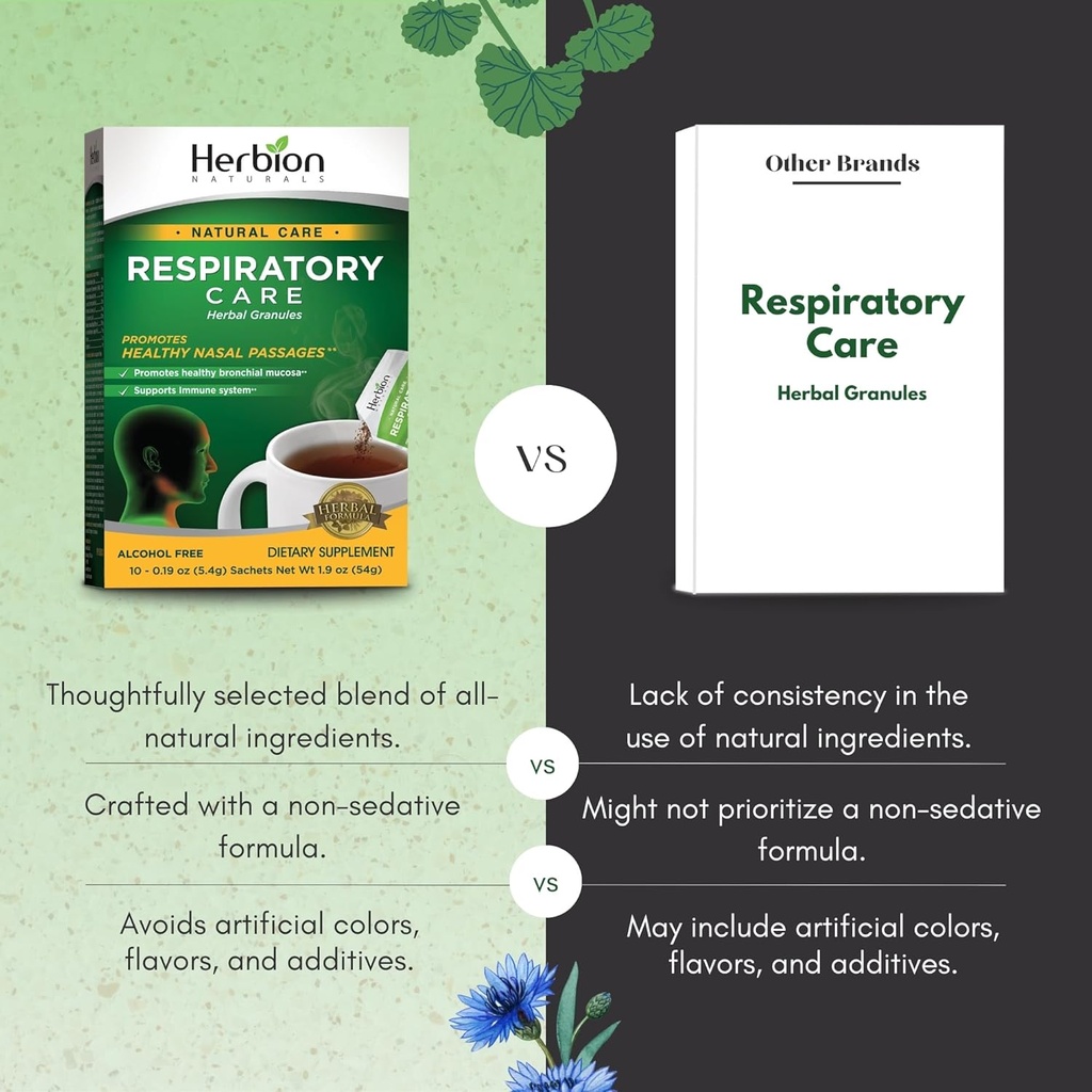 herbion-naturals-respiratory-care-herbal-5.jpg
