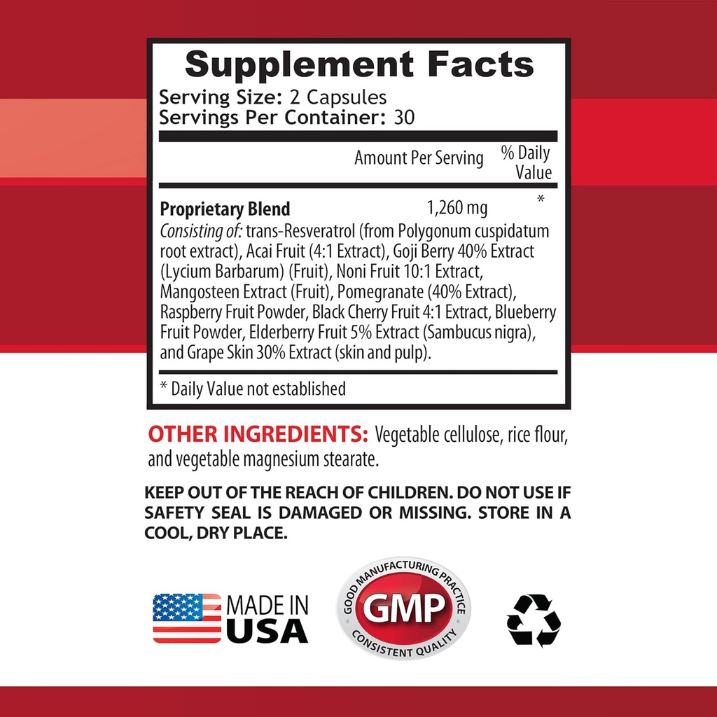 amplify-your-natural-stamina---resveratr-5.jpg
