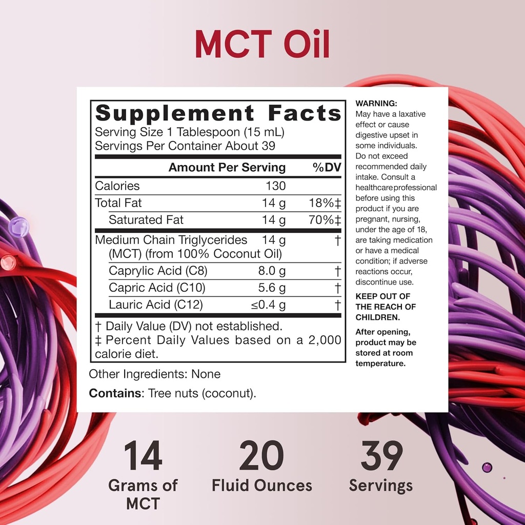 jarrow-formulas-mct-oil-fast-fuel-for-br-6.jpg