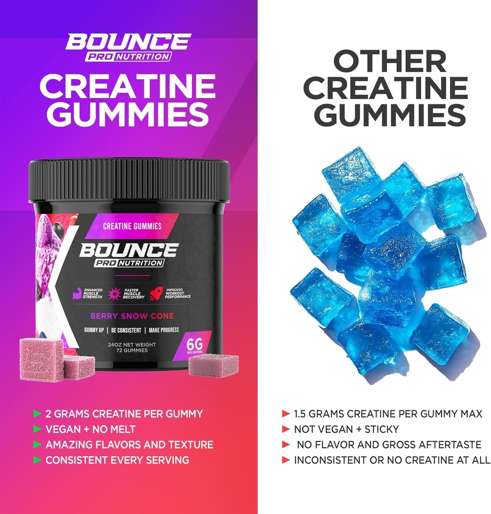 bounce-pro-creatine-monohydrate-gummies--3.jpg