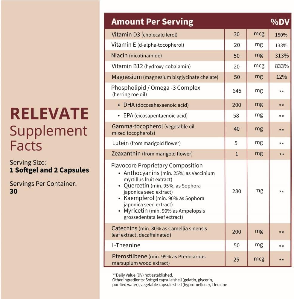relevate-brain-health-supplement-memory--6.jpg