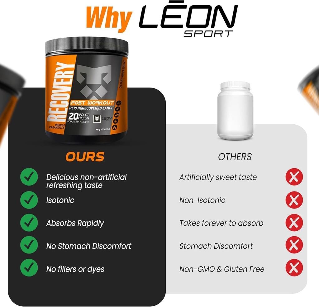 leon-sport-post-workout-recovery-powderm-5.jpg