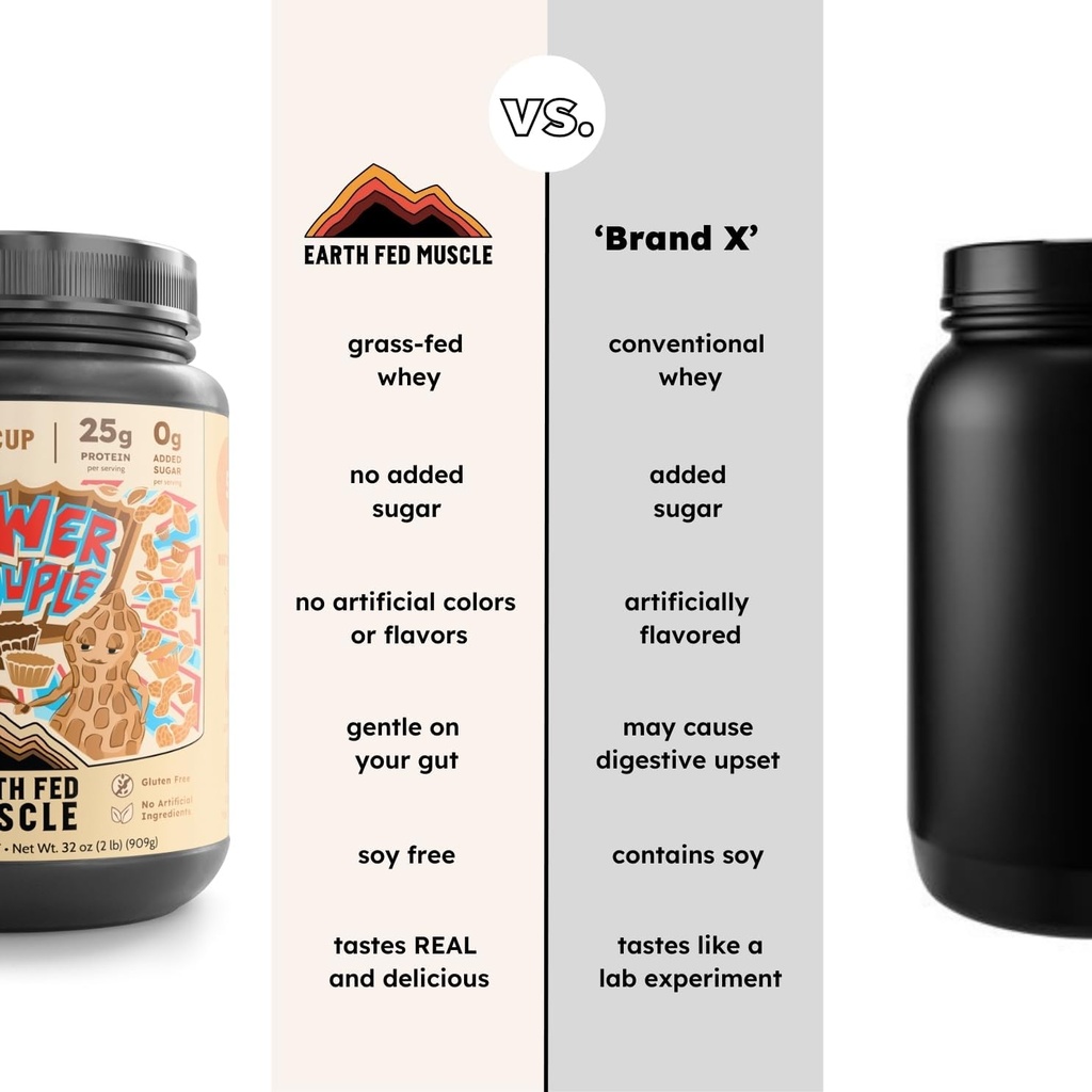 earth-fed-muscle-power-couple-peanut-but-6.jpg