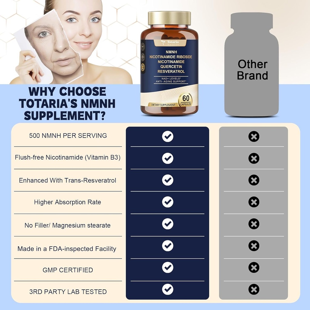 totaria-nmnh-nad-or-nmn-alternative-supp-6.jpg