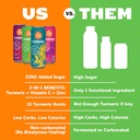 zyn-turmeric-wellness-drink-24-pack-mang-4.jpg