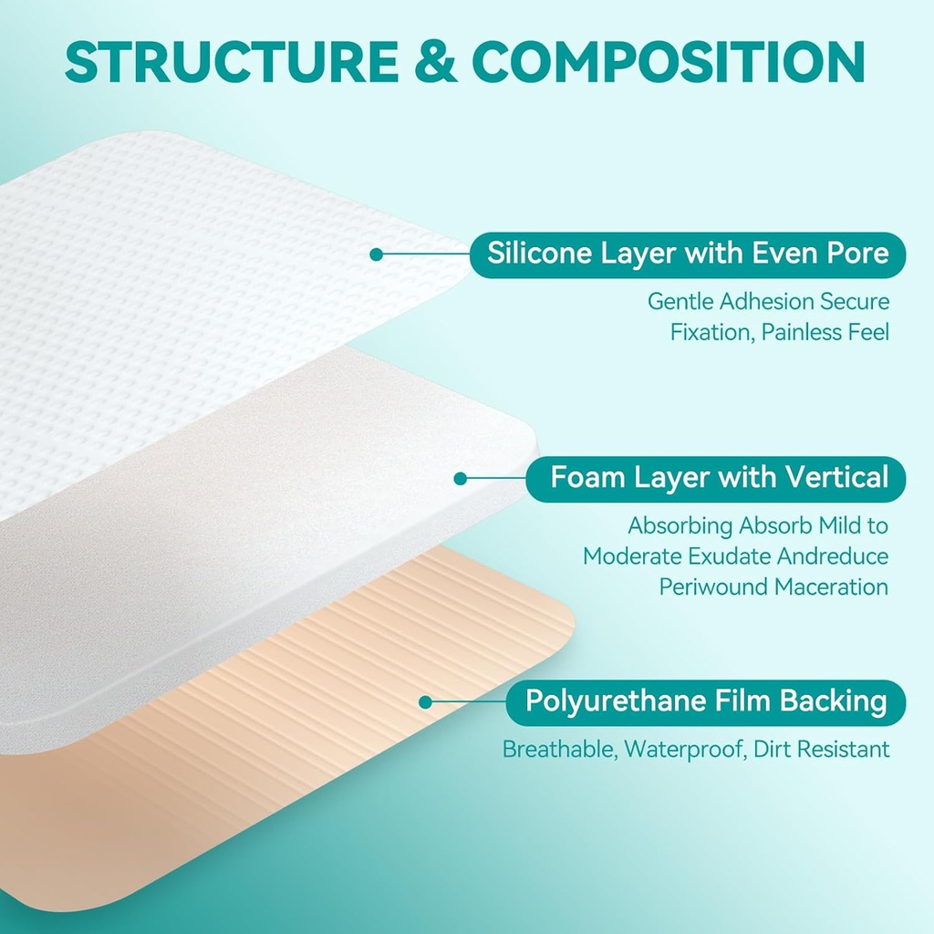 dimora-silicone-foam-dressing-without-bo-6.jpg