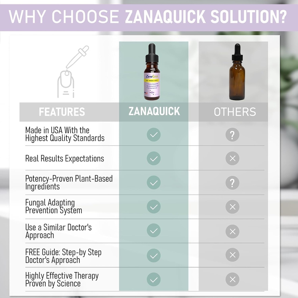 zanaquick-extra-strength-toenail-fingern-3.jpg