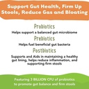 iheartdogs-pupkin-probiotics-prebiotics--4.jpg