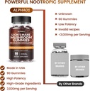 mushroom-gummies---10x-mushroom-suppleme-3.jpg