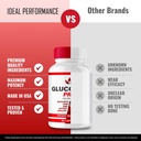 glucogon-pro-capsules-glucogon-support-s-6.jpg