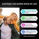 optimized-saffron-supplements---885mg-pu-5.jpg