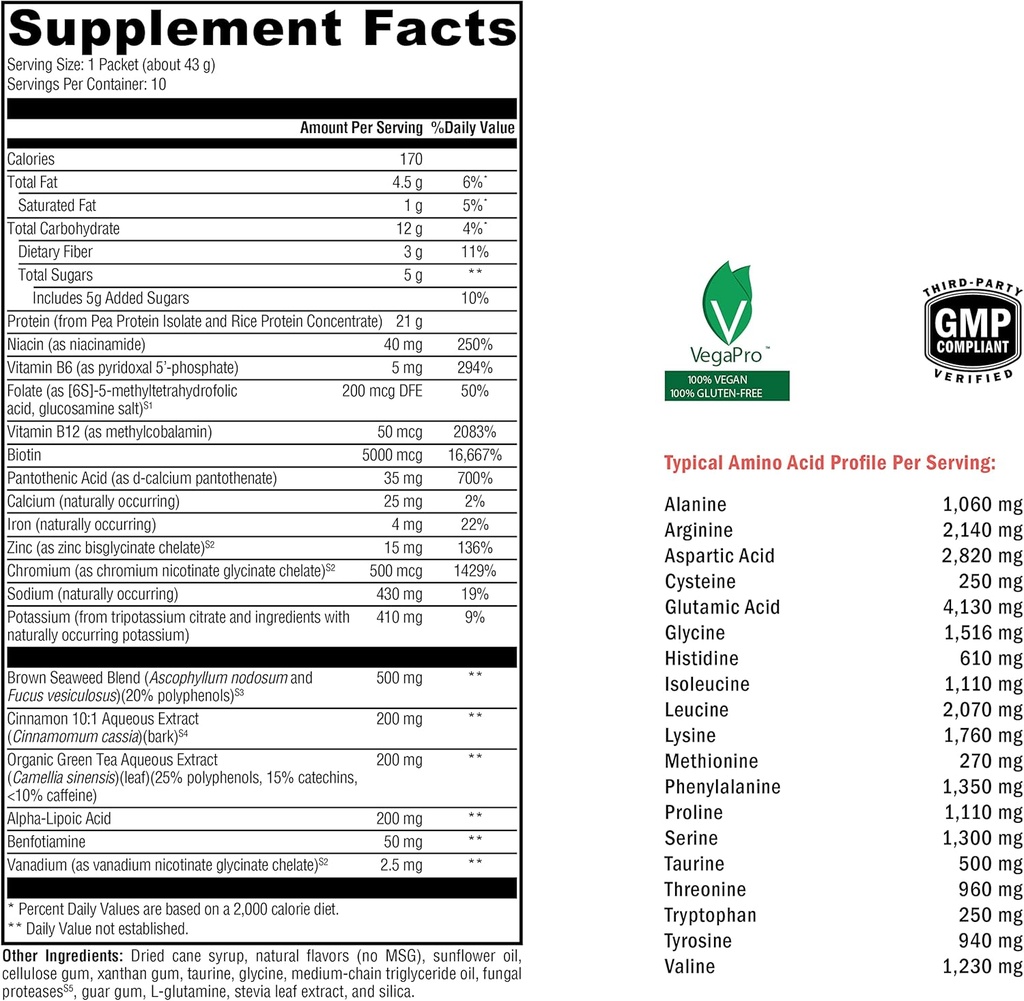 xymogen-optimetabolix---metabolism-suppl-6.jpg