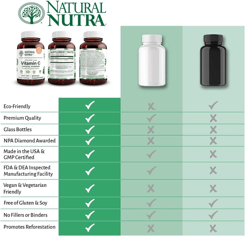 natural-nutra-pure-vitamin-c-crystal-pow-5.jpg