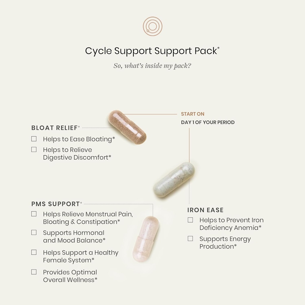 perelel-cycle-support-pack-daily-supplem-3.jpg