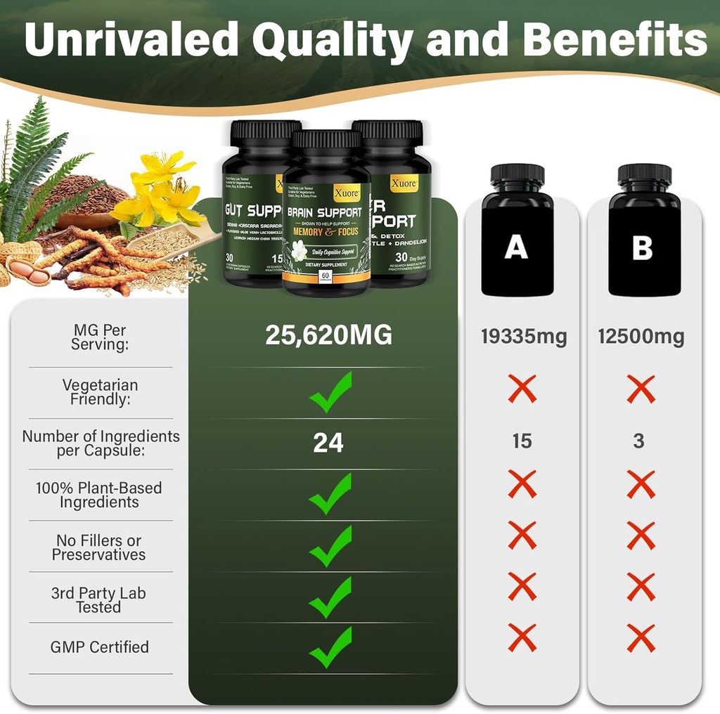liver-renew-cleanse-detox-repair-support-6.jpg