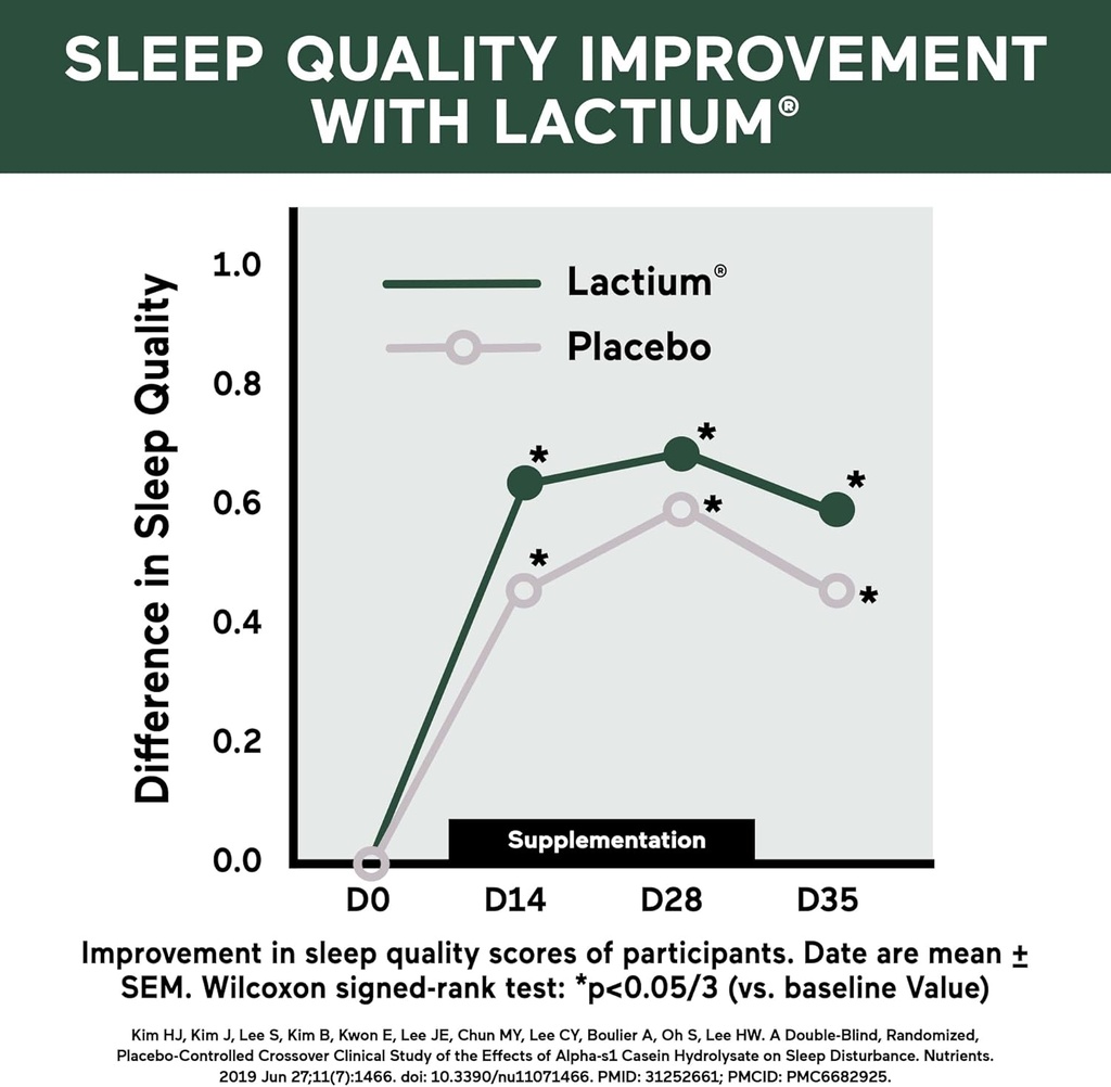 smarter-nutrition-smarter-sleep-melatoni-4.jpg