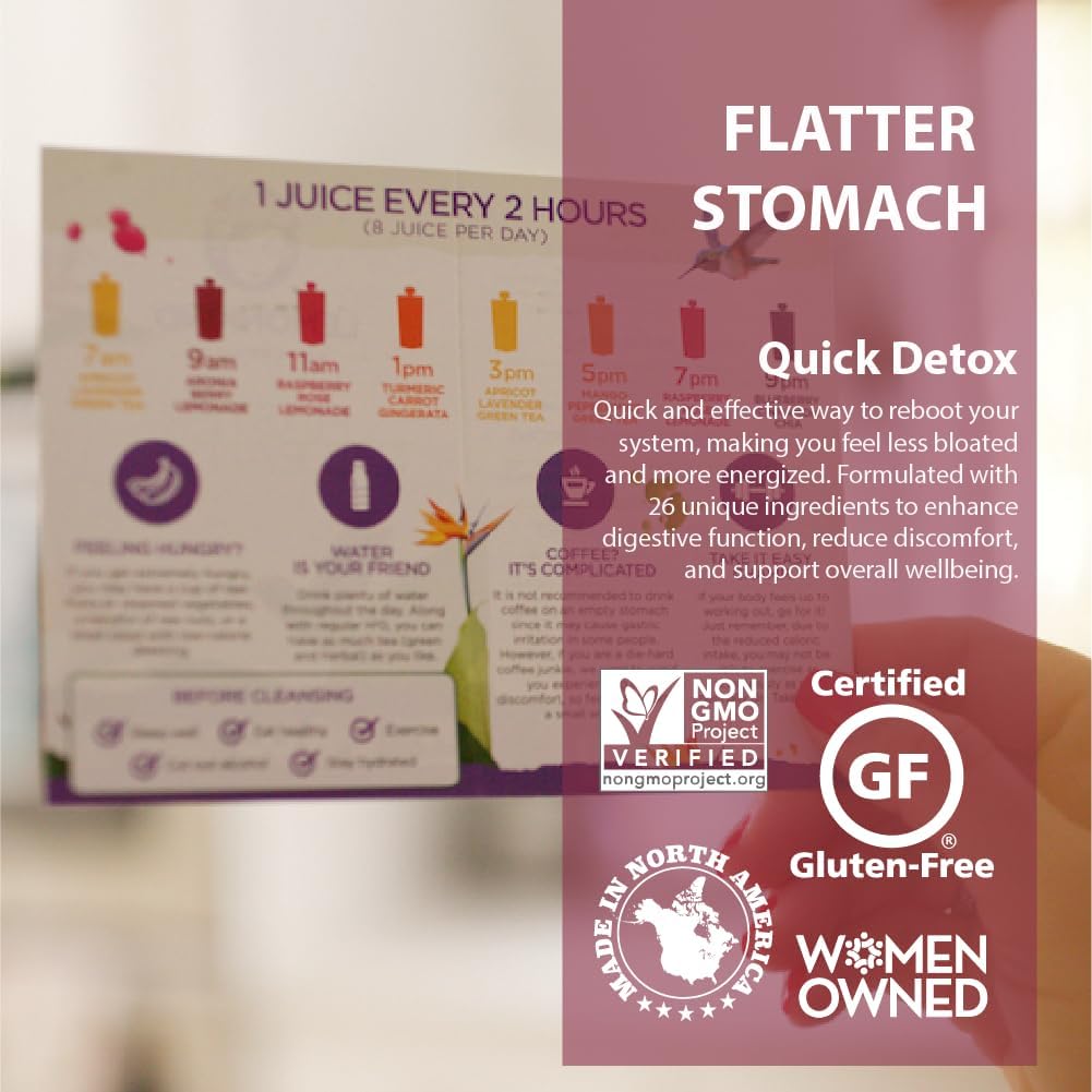 lemonkind-4-day-debloat-restart---detoxi-5.jpg