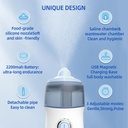 nasal-irrigation-system-nasal-rinse-irri-3.jpg