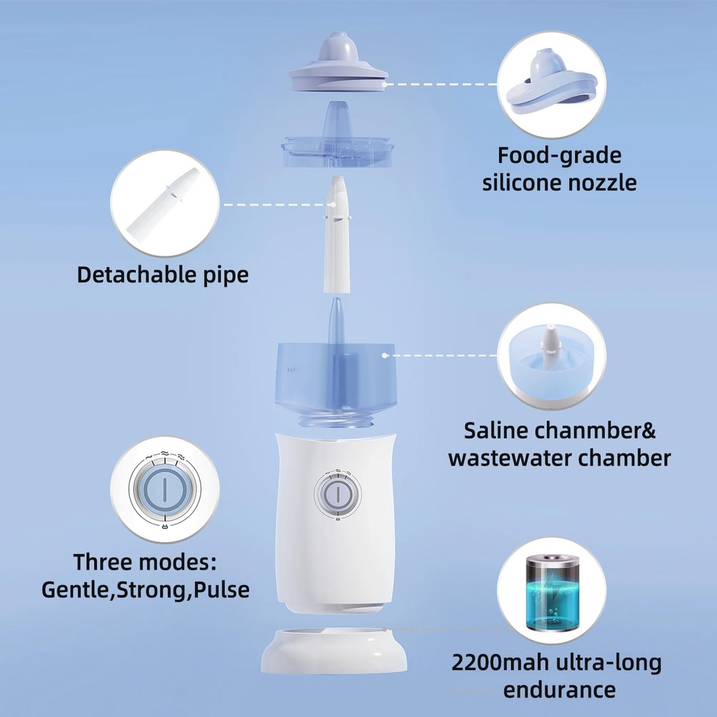 nasal-irrigation-system-nasal-rinse-irri-4.jpg