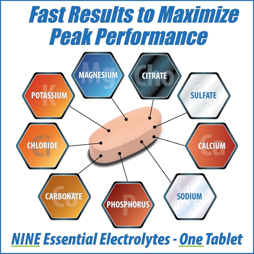 elete-electrolyte-tablets-for-quick-reco-4.jpg