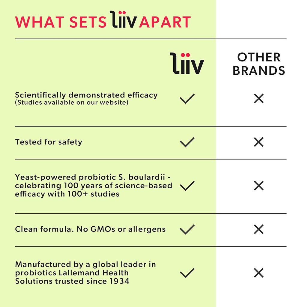 liiv-premium-everyday-probiotic-for-dige-5.jpg