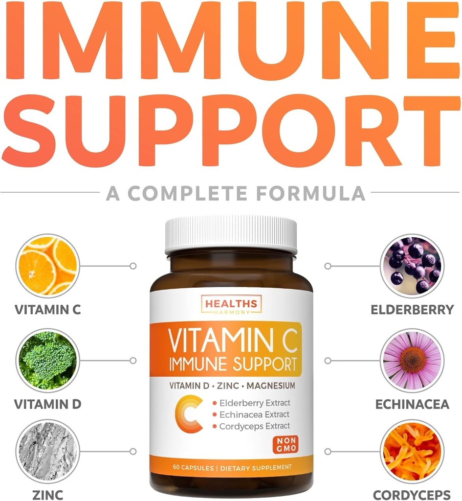 respiratory-vitamin-c-1-month-supply-bre-5.jpg