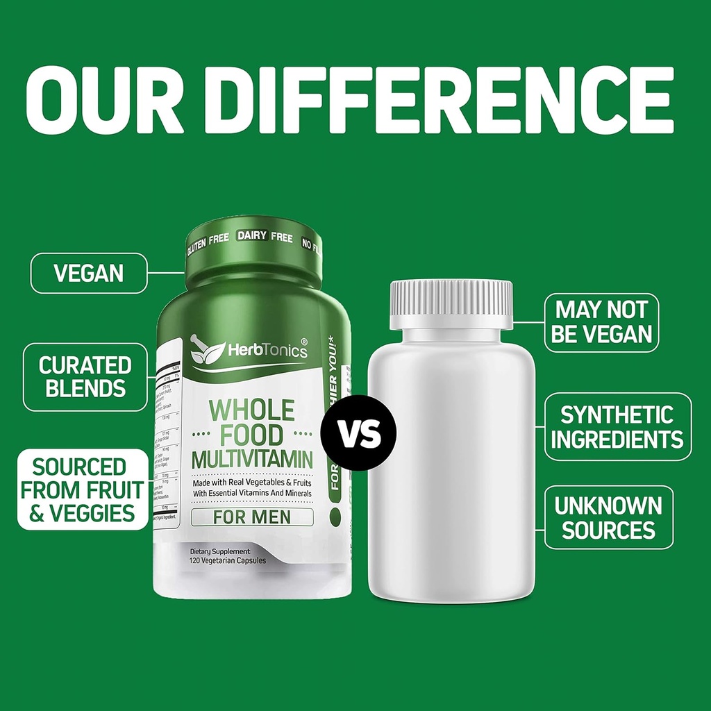 whole-food-multivitamin-for-women-men-wi-4.jpg