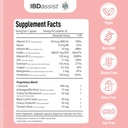 ibdassistTM-hashi-aid-thyroid-support-fo-2.jpg