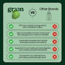 gr33n-soursop-leaf-extract---soursop-bit-6.jpg