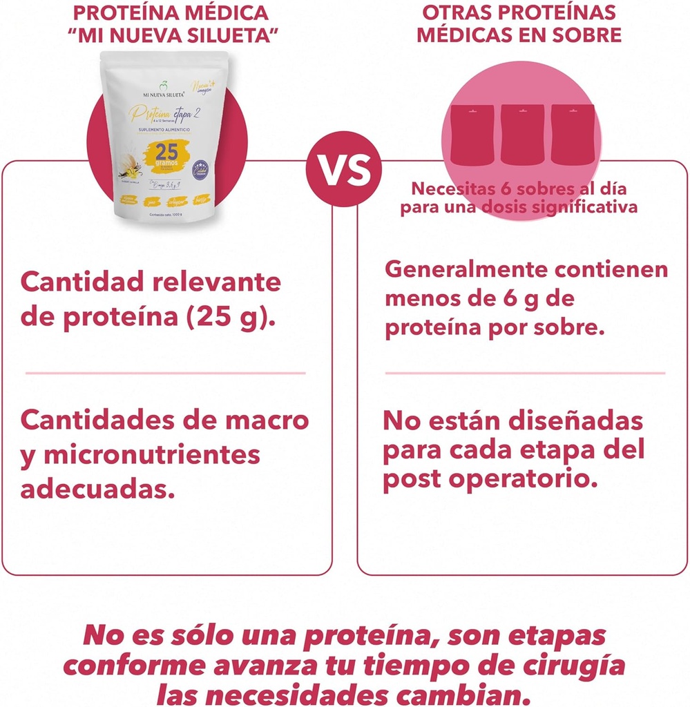 protein-my-new-silhouette-stage-2-with-o-5.jpg